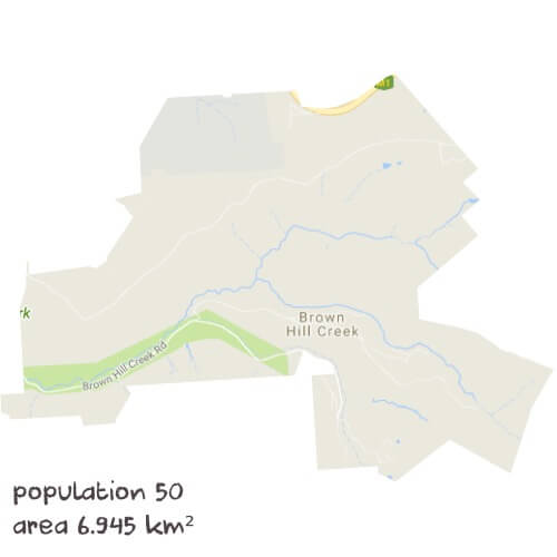 Economics Tutoring Near Me